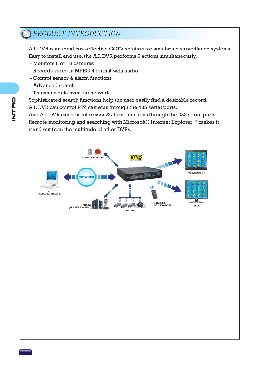 Swann SW244-8ML manual Product Introduction 