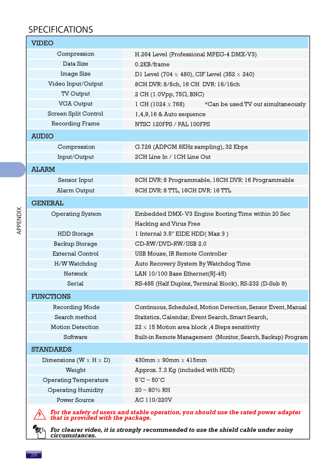 Swann SW244-8ML manual Specifications 