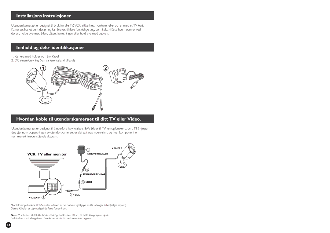 Swann SW244-AUO manual Installasjons instruksjoner, Innhold og dele- identifikasjoner 