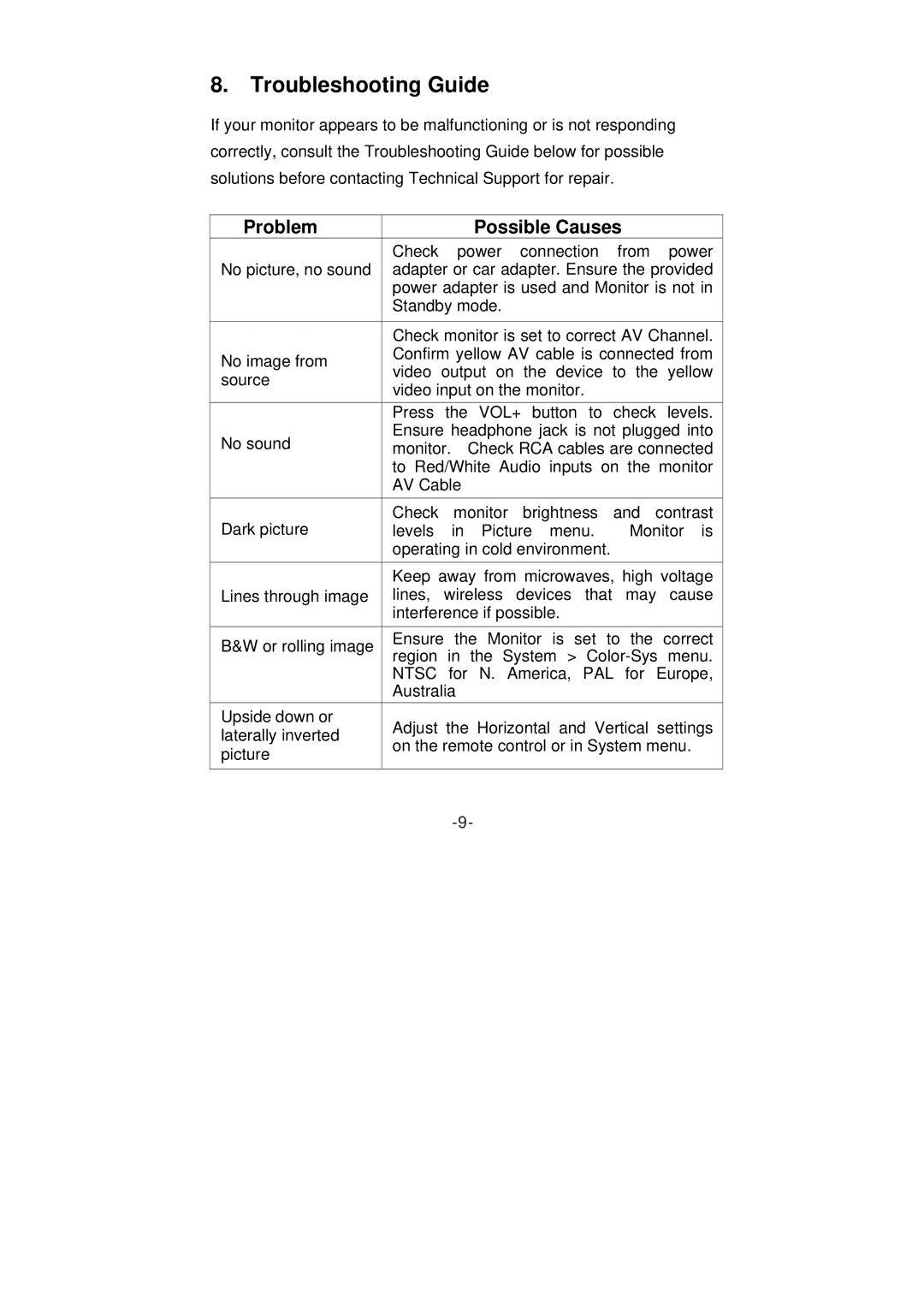 Swann SW248-LM8 instruction manual Troubleshooting Guide, Problem Possible Causes 