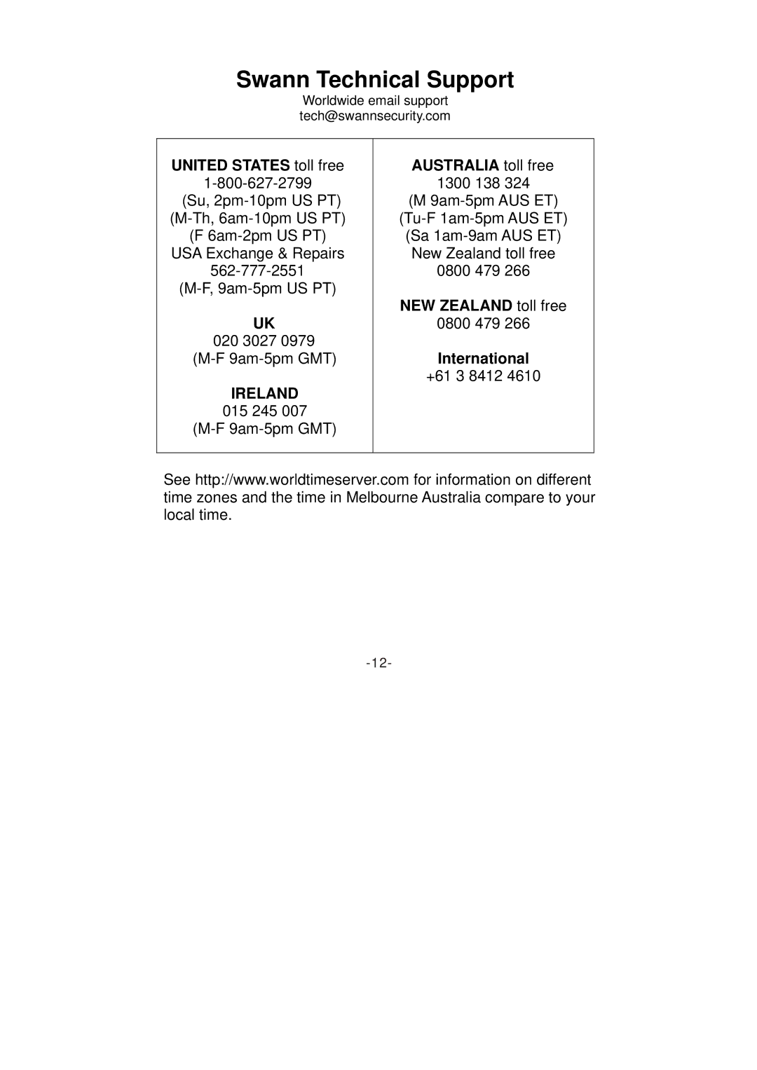 Swann SW248-LM8 instruction manual Swann Technical Support 