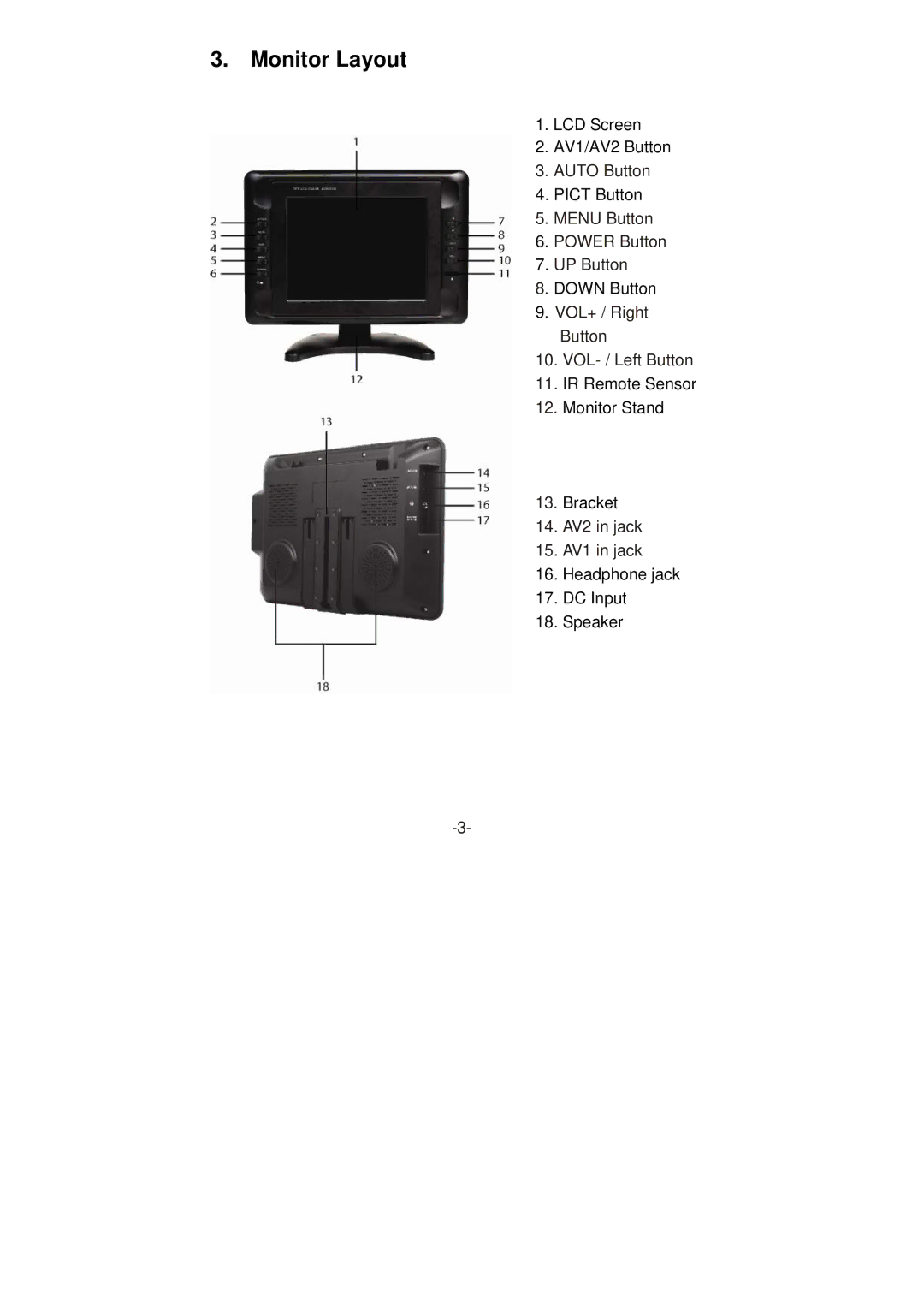 Swann SW248-LM8 instruction manual Monitor Layout 