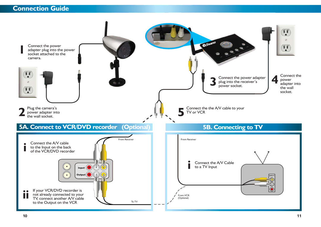 Swann SW344DWD warranty Connection Guide, 5A. Connect to VCR/DVD recorder Optional 