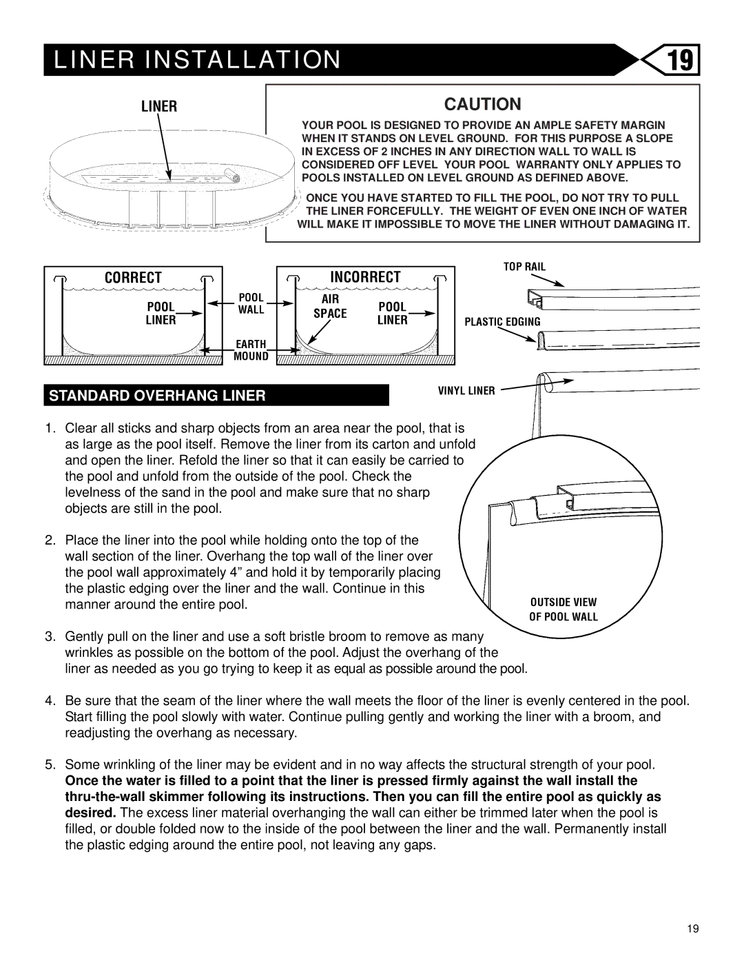 Swim'n Play 420745-15 warranty Liner Installation, Correct, Incorrect 