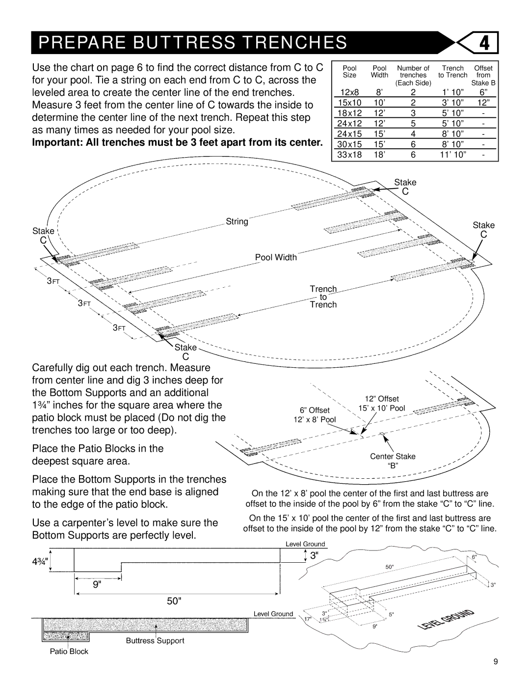 Swim'n Play 420745-15 warranty Prepare Buttress Trenches, Important All trenches must be 3 feet apart from its center 