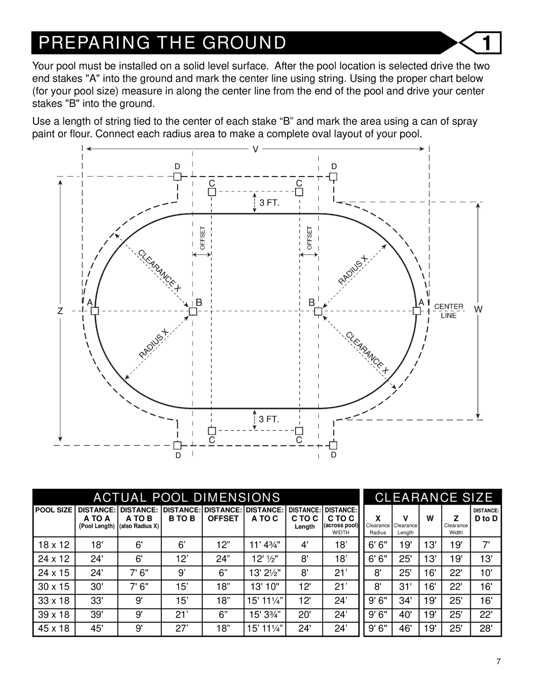 Swim'n Play oval 4ft pool warranty Preparing the Ground, Clearance Size 