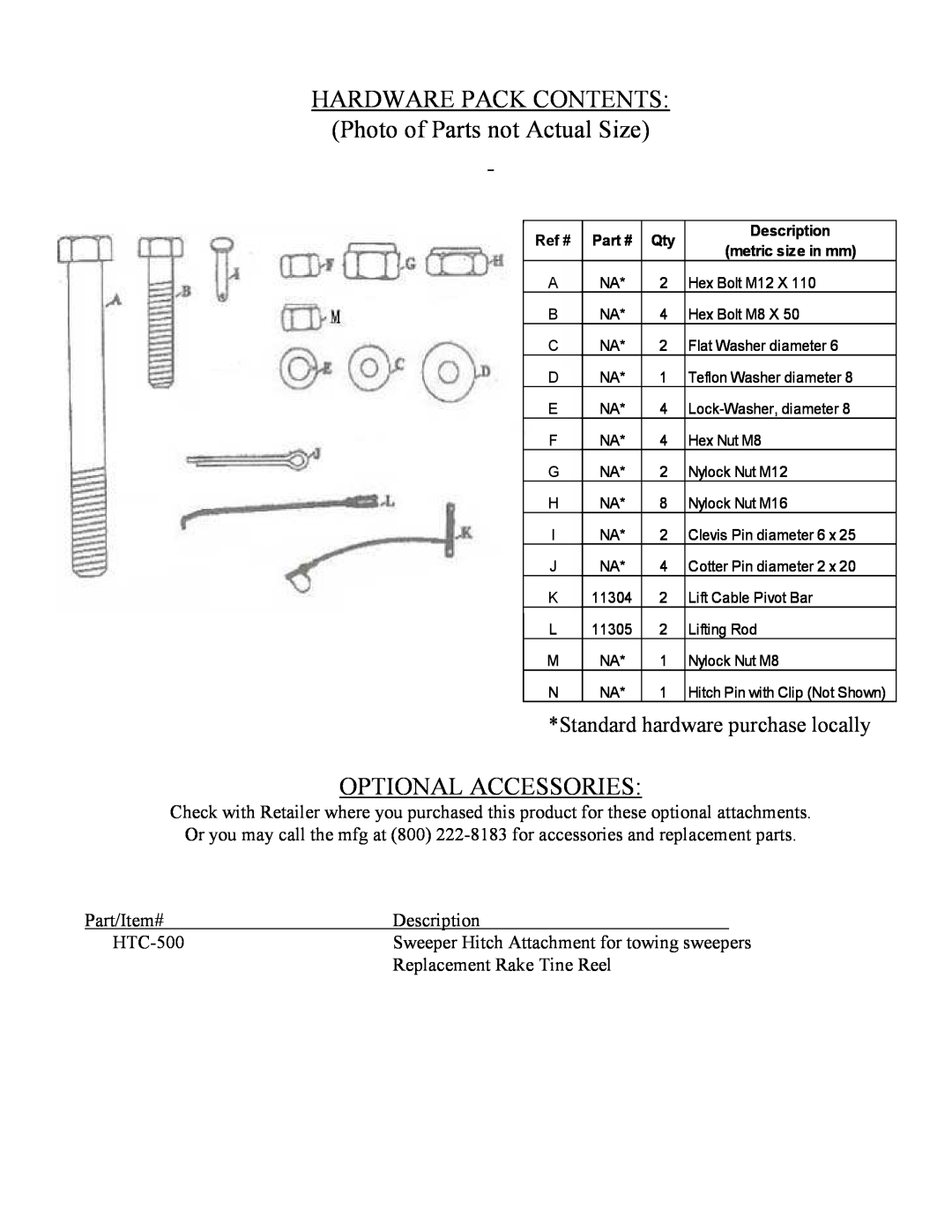 Swisher ACR-500, ACR-500S owner manual Hardware Pack Contents, Photo of Parts not Actual Size, Optional Accessories 