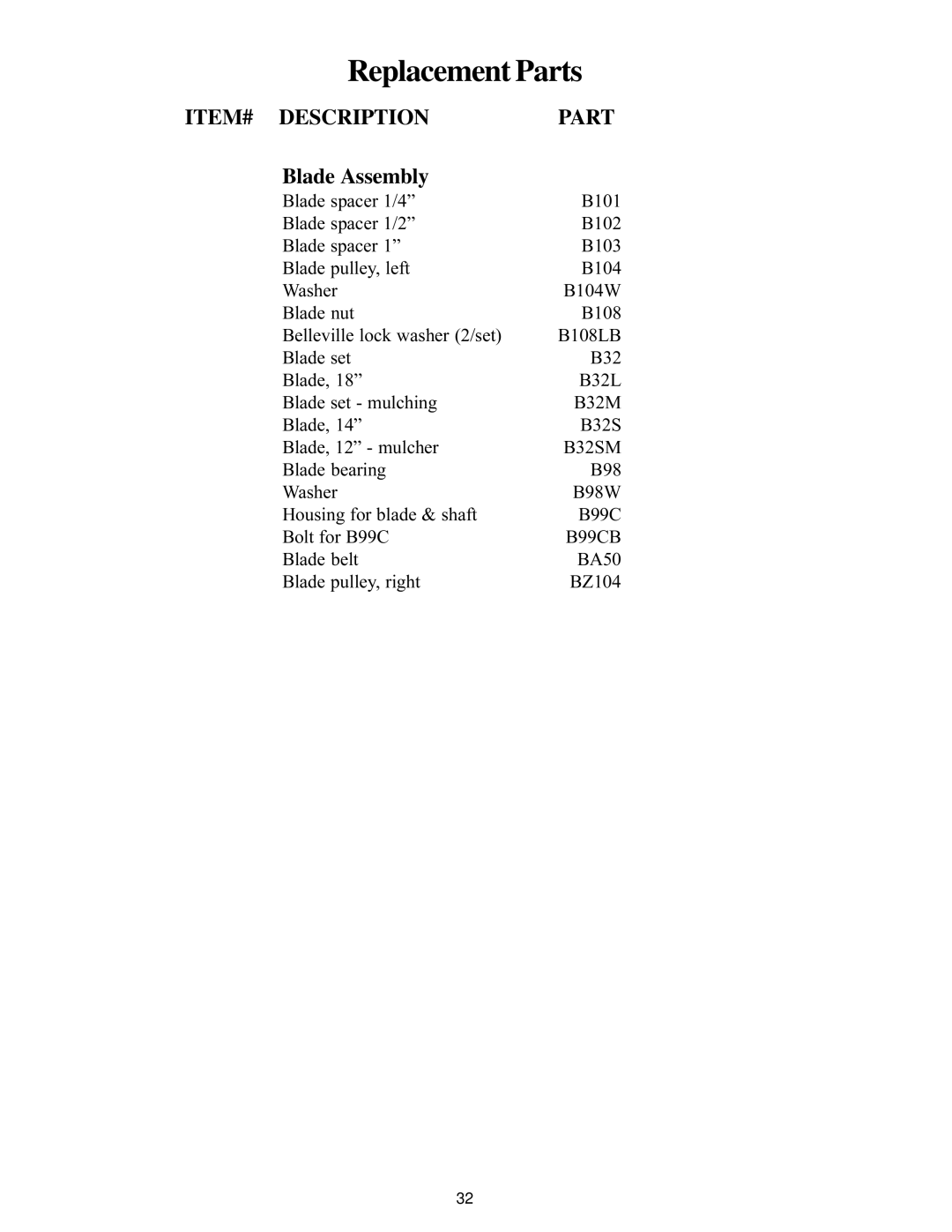 Swisher AZ Series, 97-056001 owner manual Blade Assembly, B32SM, B99CB 