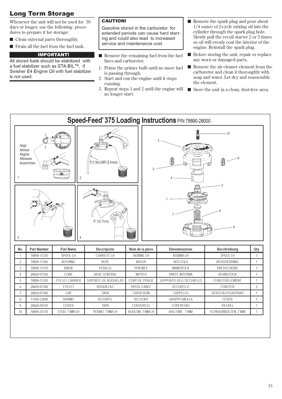 Swisher E4-S3000 manual Speed-Feeff 375 LoadingInstructions PIN78890-28000, Long Term Storage 