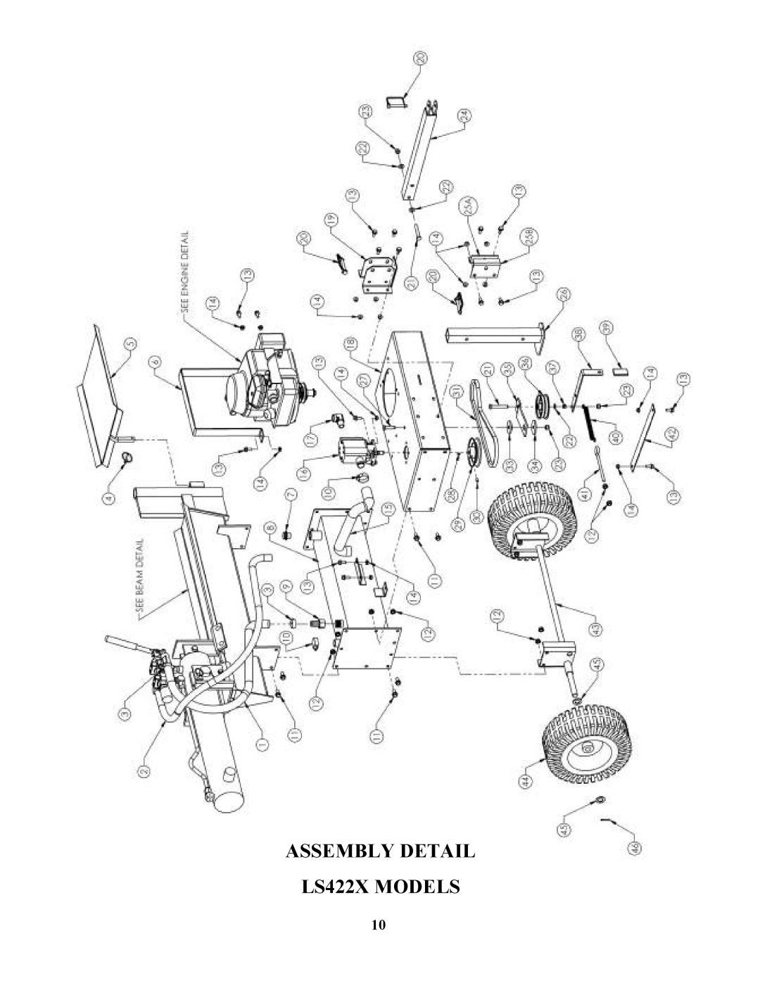 Swisher owner manual Assembly Detail LS422X Models 