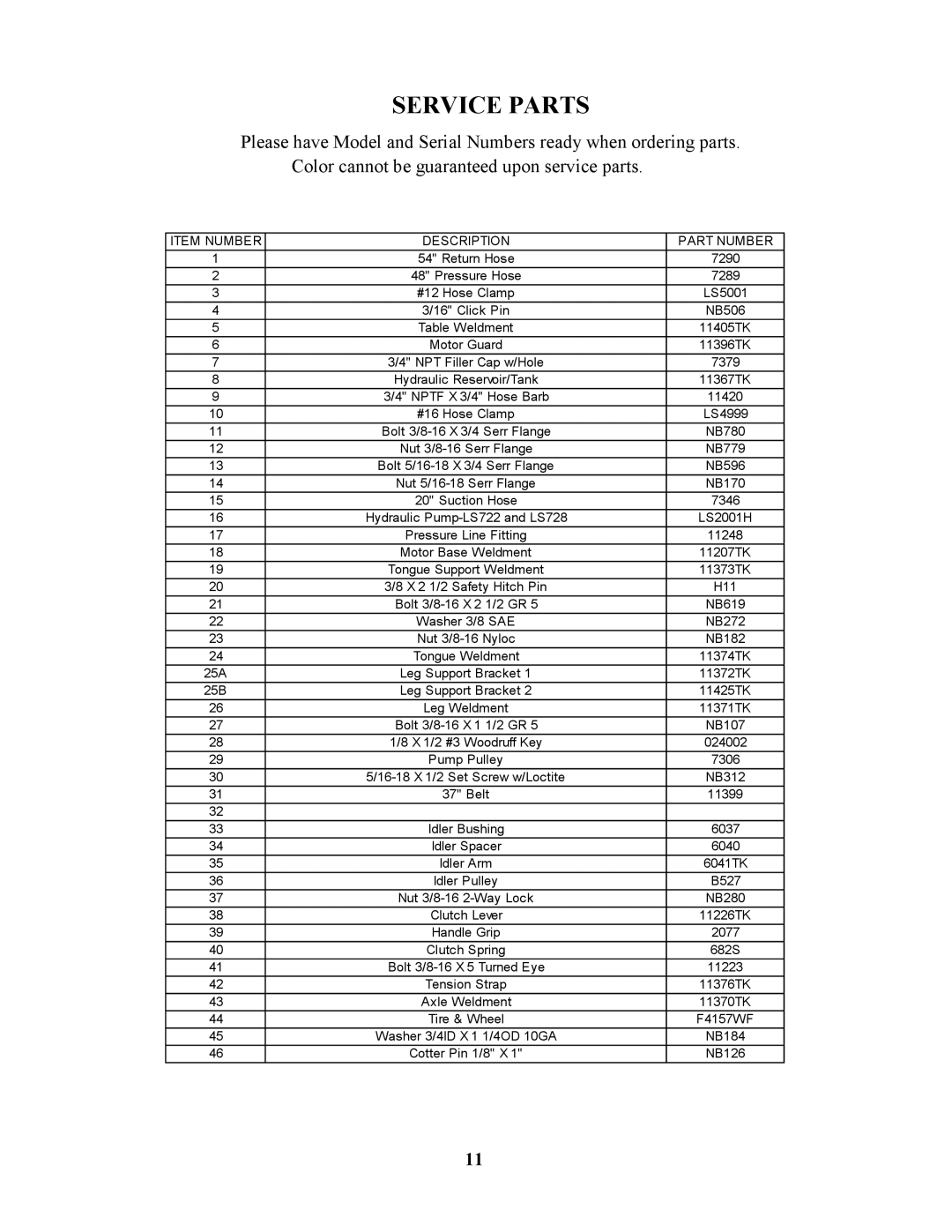 Swisher LS422X owner manual Service Parts, Item Number Description Part Number 