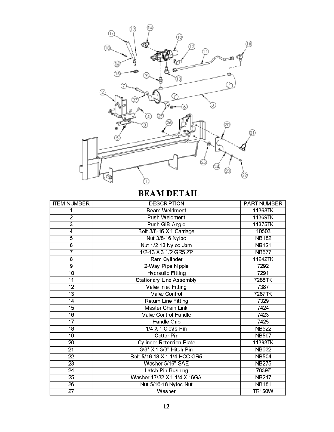 Swisher LS422X owner manual Beam Detail, Item Number Description Part Number 