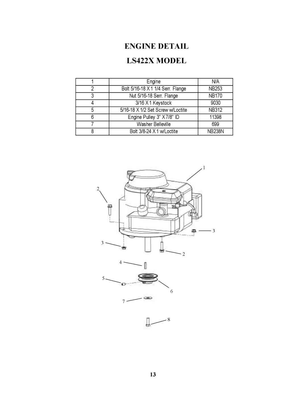 Swisher owner manual Engine Detail LS422X Model, 9030 