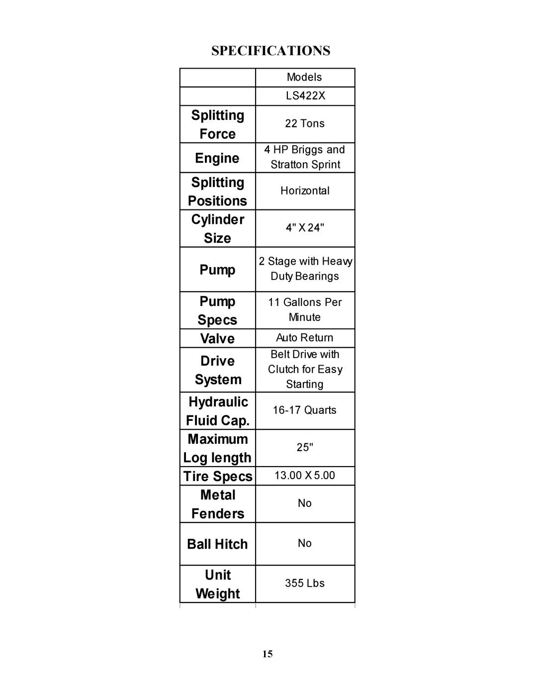 Swisher LS422X owner manual Specifications 