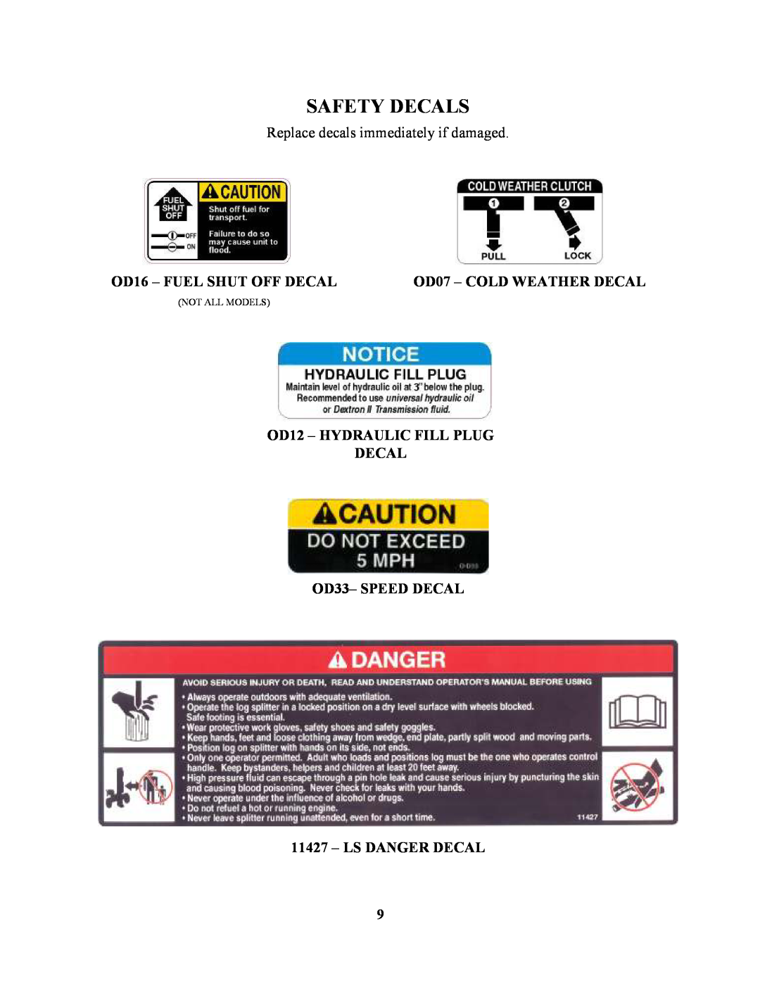 Swisher LS422X Safety Decals, Replace decals immediately if damaged, OD16 - FUEL SHUT OFF DECAL, OD07 - COLD WEATHER DECAL 