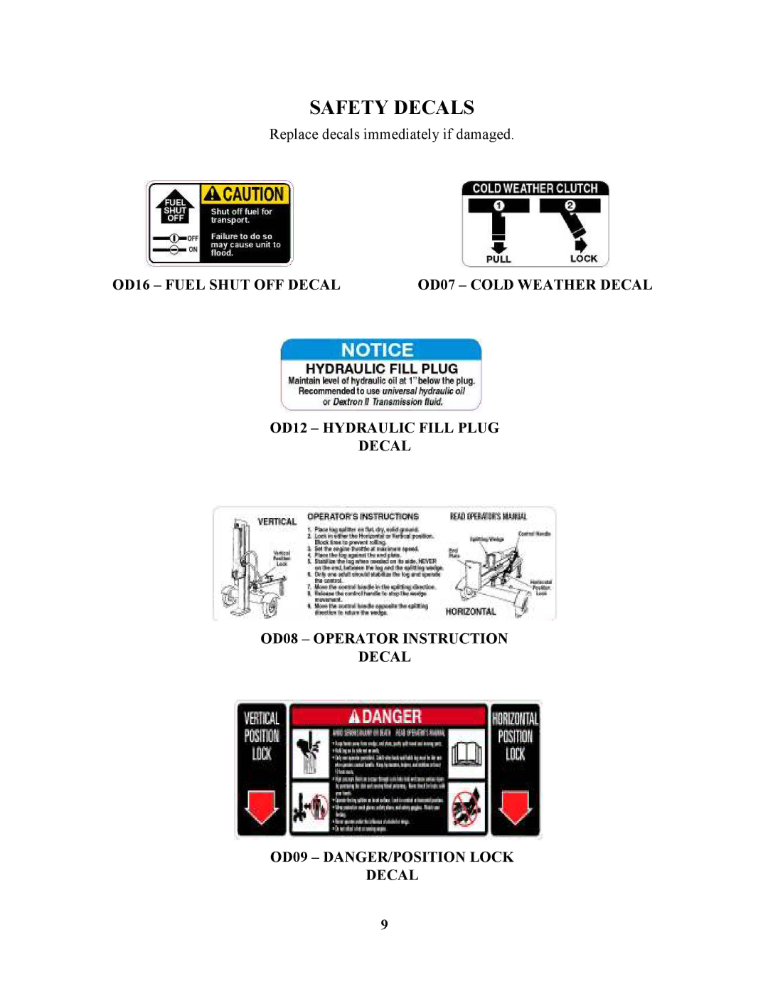 Swisher LS5527S owner manual Safety Decals 