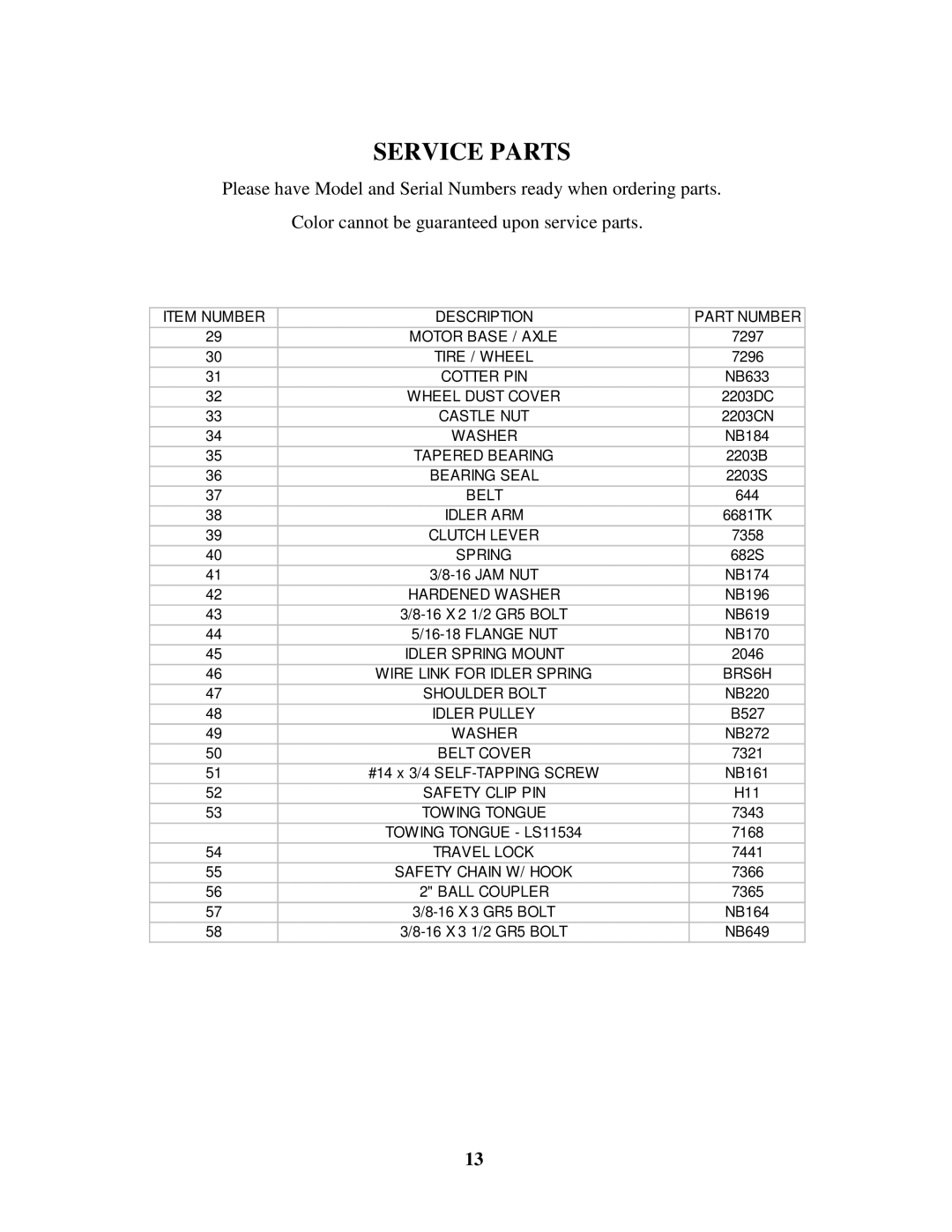 Swisher LS12534D, LS622, LS57525, LS928, LS11534, LS622, LS826, LS934, LS10534D manual Itemnumber Description, Belt 