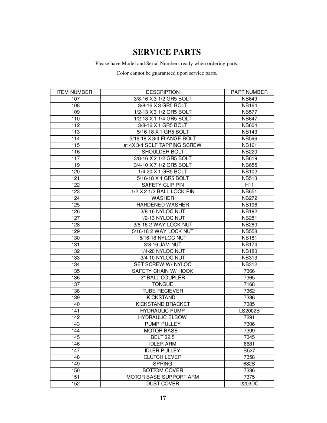 Swisher LS67525, LS622, LS928, LS11534, LS12534D manual Serviceparts, Itemnumber Description Partnumber 