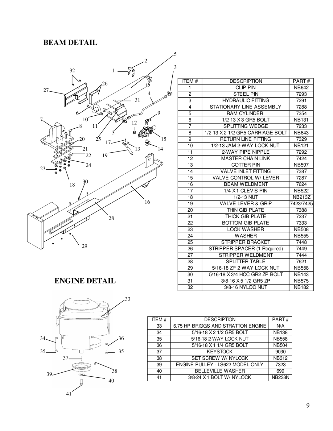 Swisher LS67526S manual Beamdetail Enginedetail 