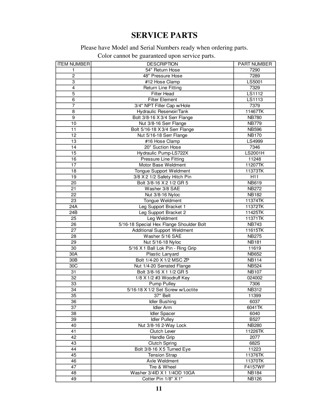 Swisher LS722X manual Serviceparts, Description Partnumber 