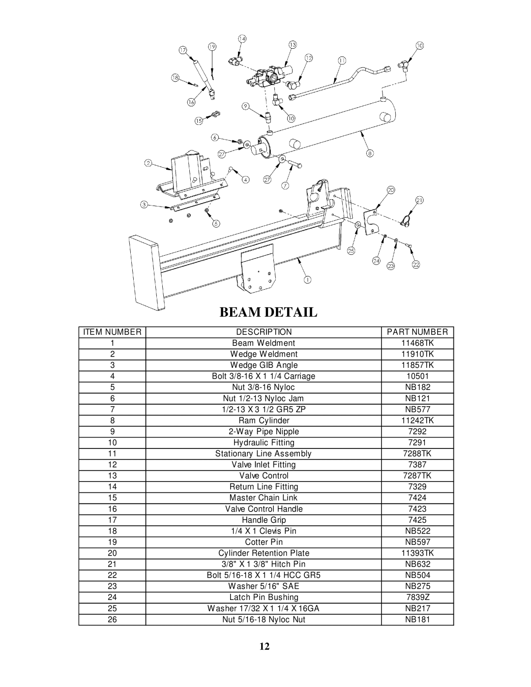 Swisher LS722X manual Beamdetail, Description Partnumber 