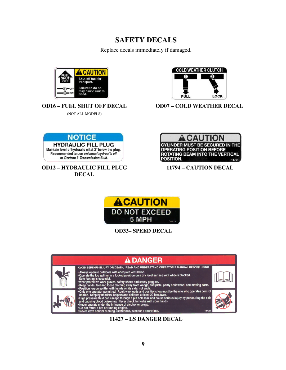 Swisher LS722X manual Safetydecals 