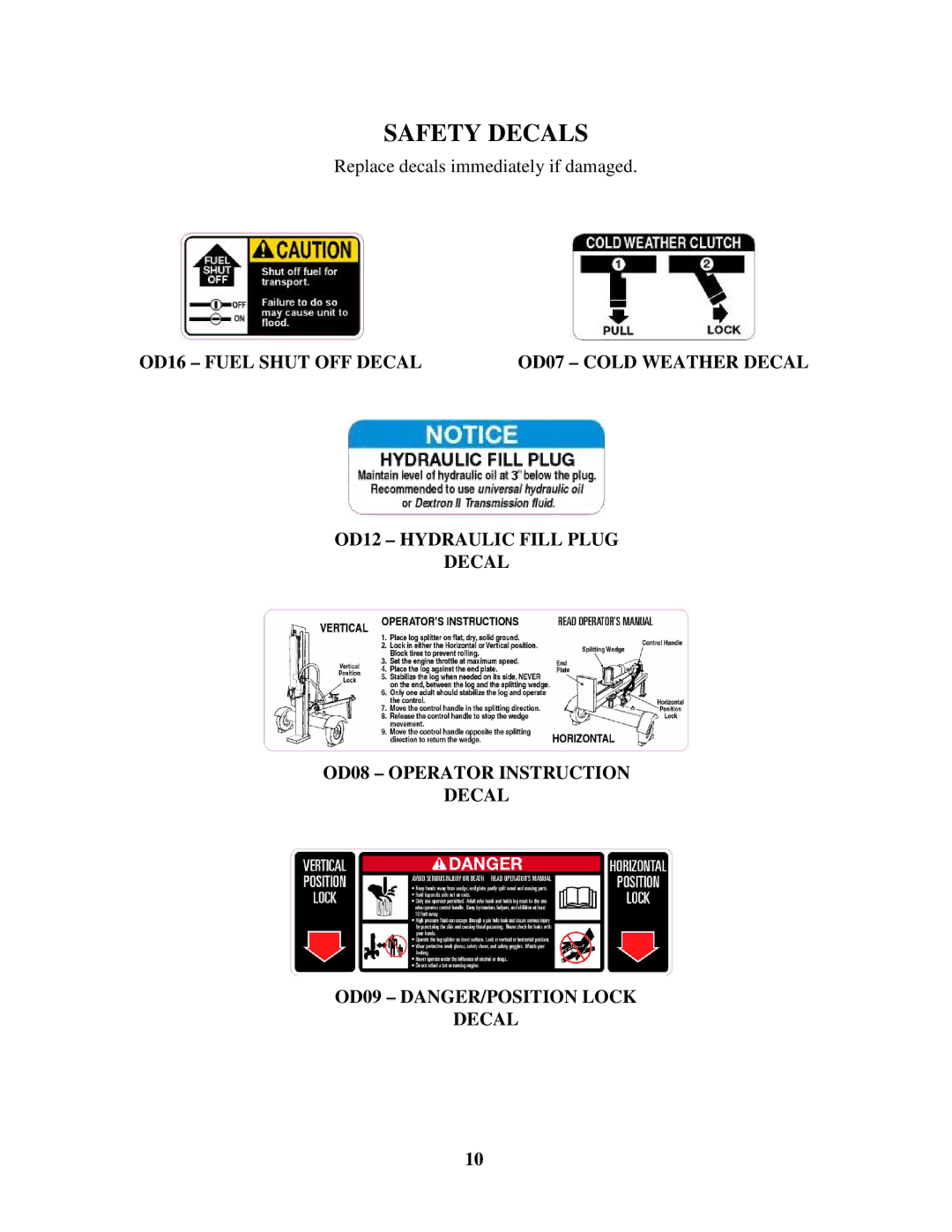 Swisher LS728C, LS10528C manual Safetydecals 