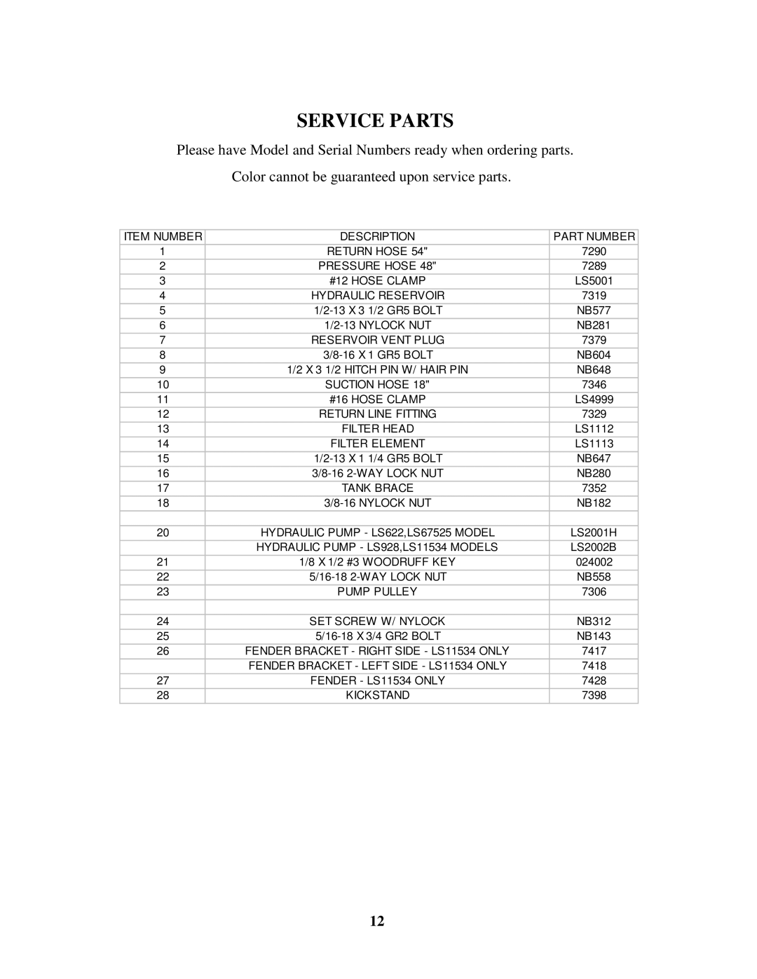 Swisher LS728C, LS10528C manual Serviceparts, Description Partnumber 