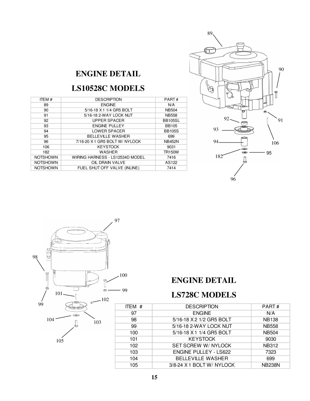 Swisher LS728C, LS10528C manual Enginedetail LS10528CMODELS, Enginedetail LS728CMODELS 