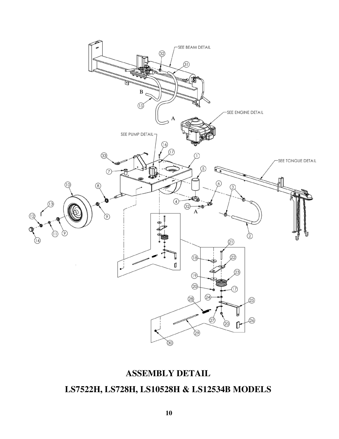 Swisher LS728H, LS722H, LS12534H12V, LS10528H manual Assemblydetail 