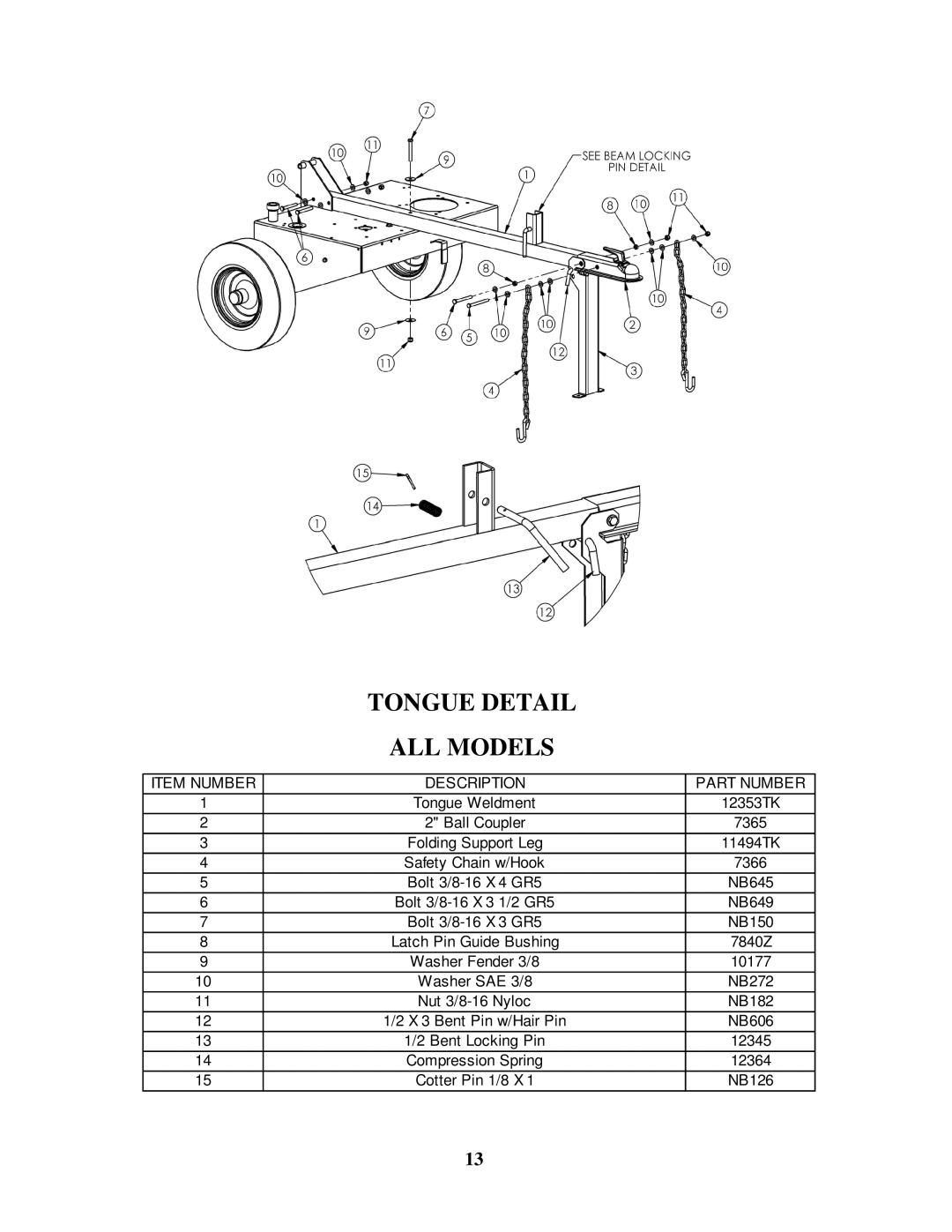 Swisher LS12534H12V, LS728H, LS722H, LS10528H manual Tonguedetail Allmodels, Description Partnumber 