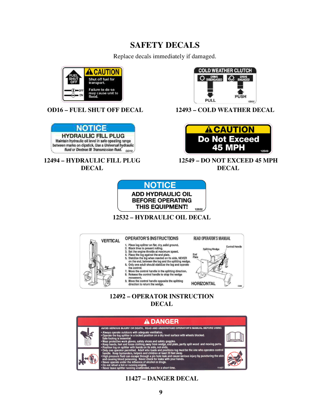 Swisher LS10528H, LS728H, LS722H, LS12534H12V manual Safetydecals 