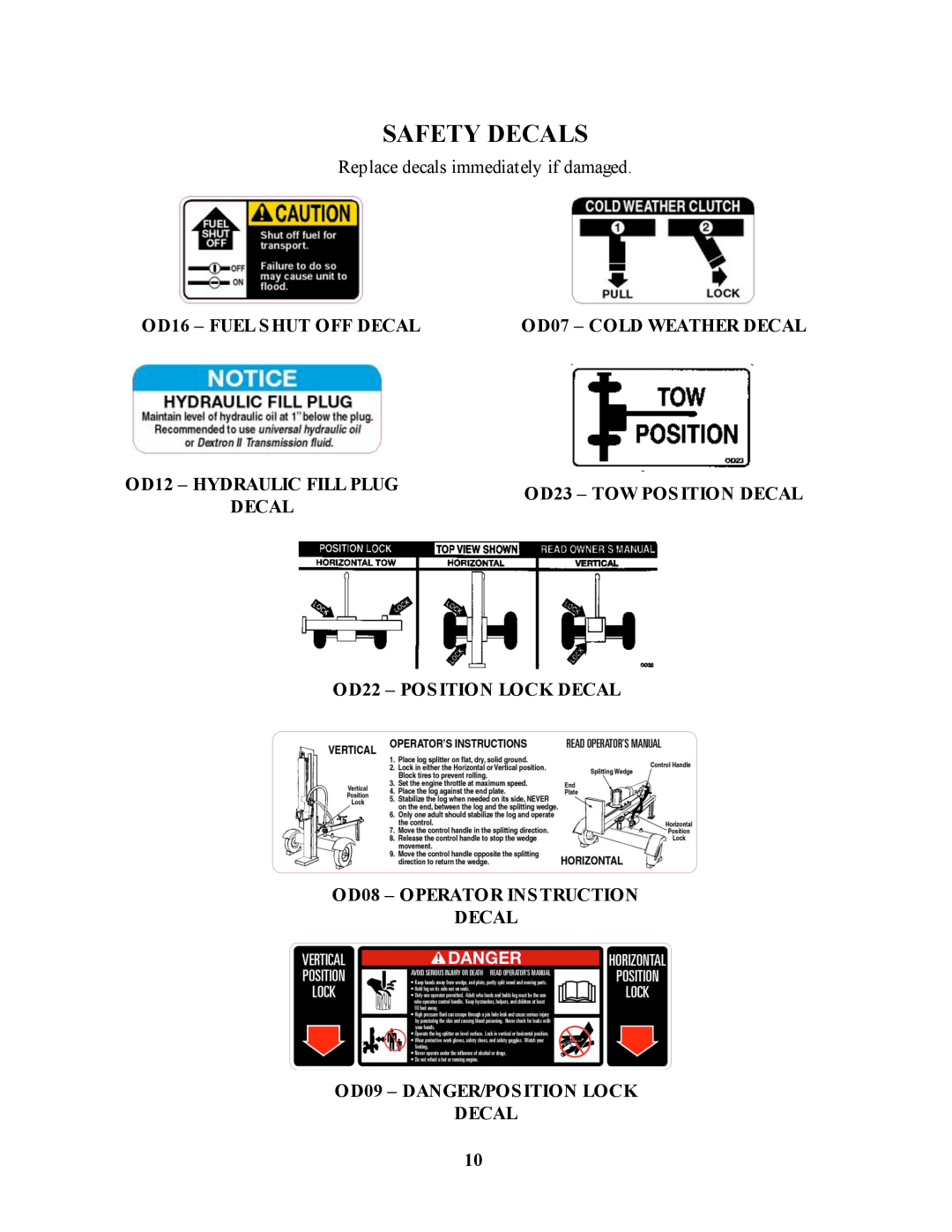 Swisher LS928 Safety Decals, Replace decals immediately if damaged, OD16 - FUEL SHUT OFF DECAL, OD07 - COLD WEATHER DECAL 