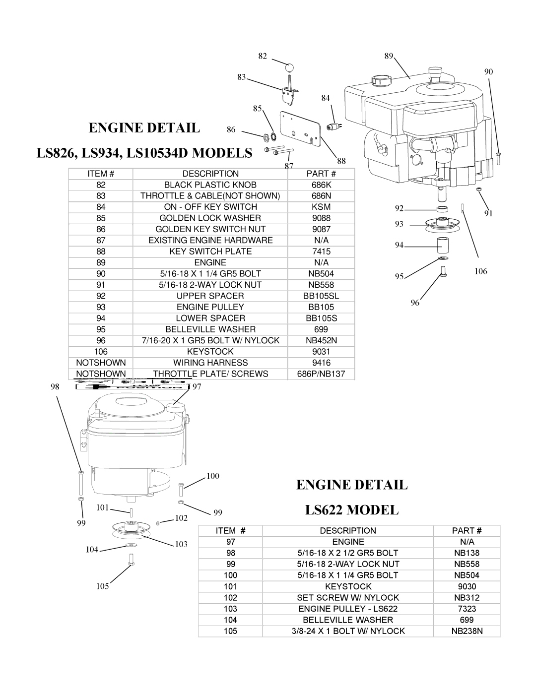 Swisher LS934, LS622, LS826, LS10534D manual Engine Detail LS622 Model 