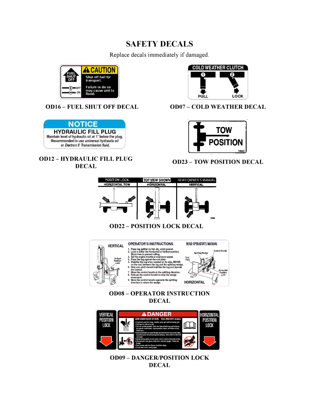 Swisher LS934, LS622, LS826, LS10534D manual Safety Decals 