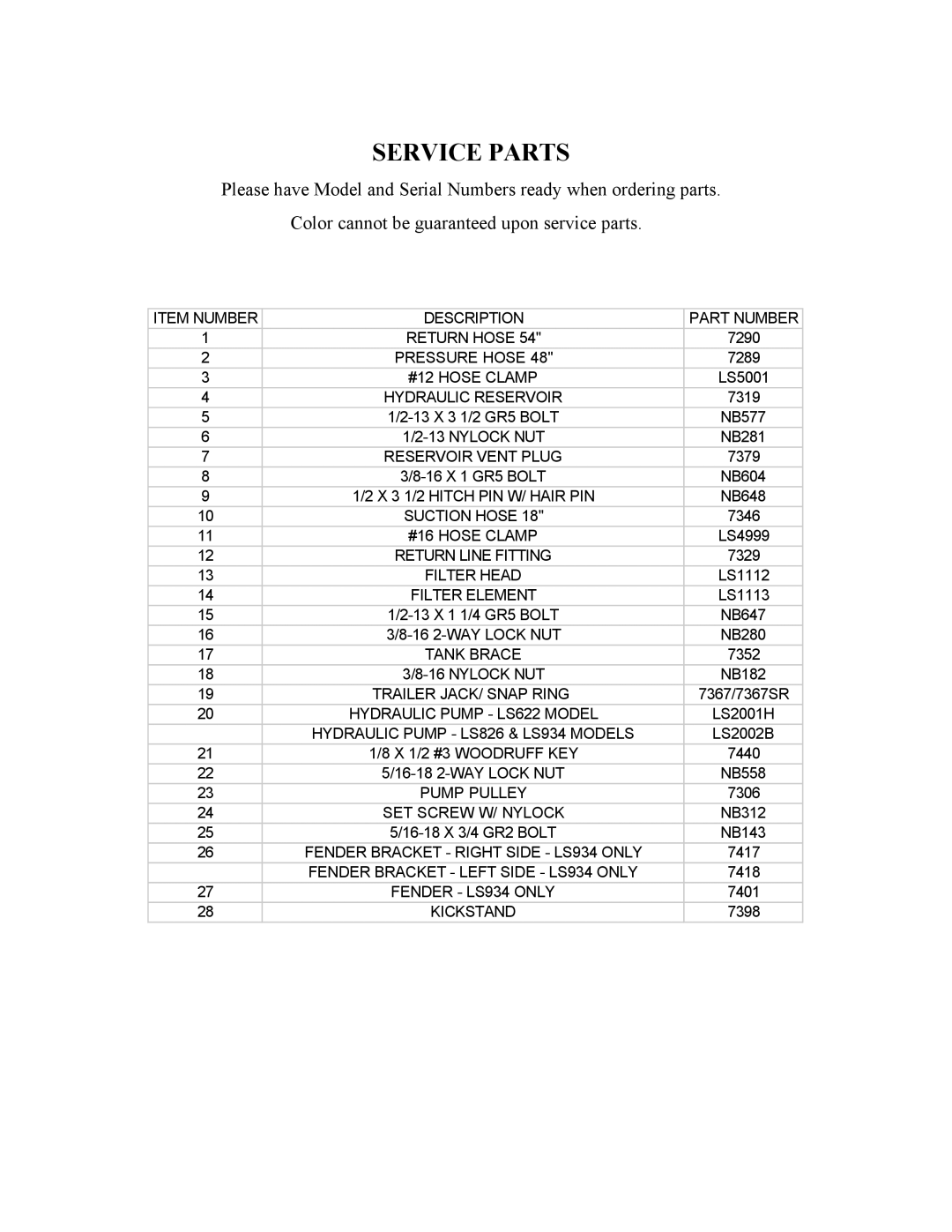 Swisher LS934, LS622, LS826, LS10534D manual Service Parts 