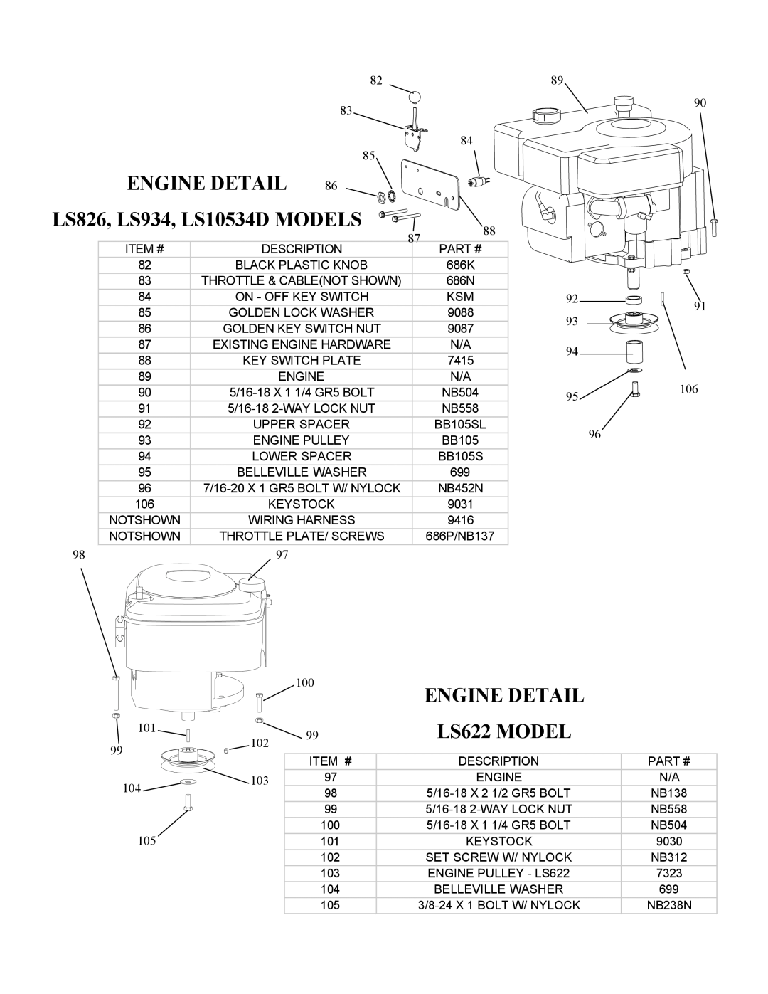 Swisher LS934, LS622, LS826, LS10534D manual Engine Detail, LS622 MODEL, LS826, LS934, LS10534D MODELS 