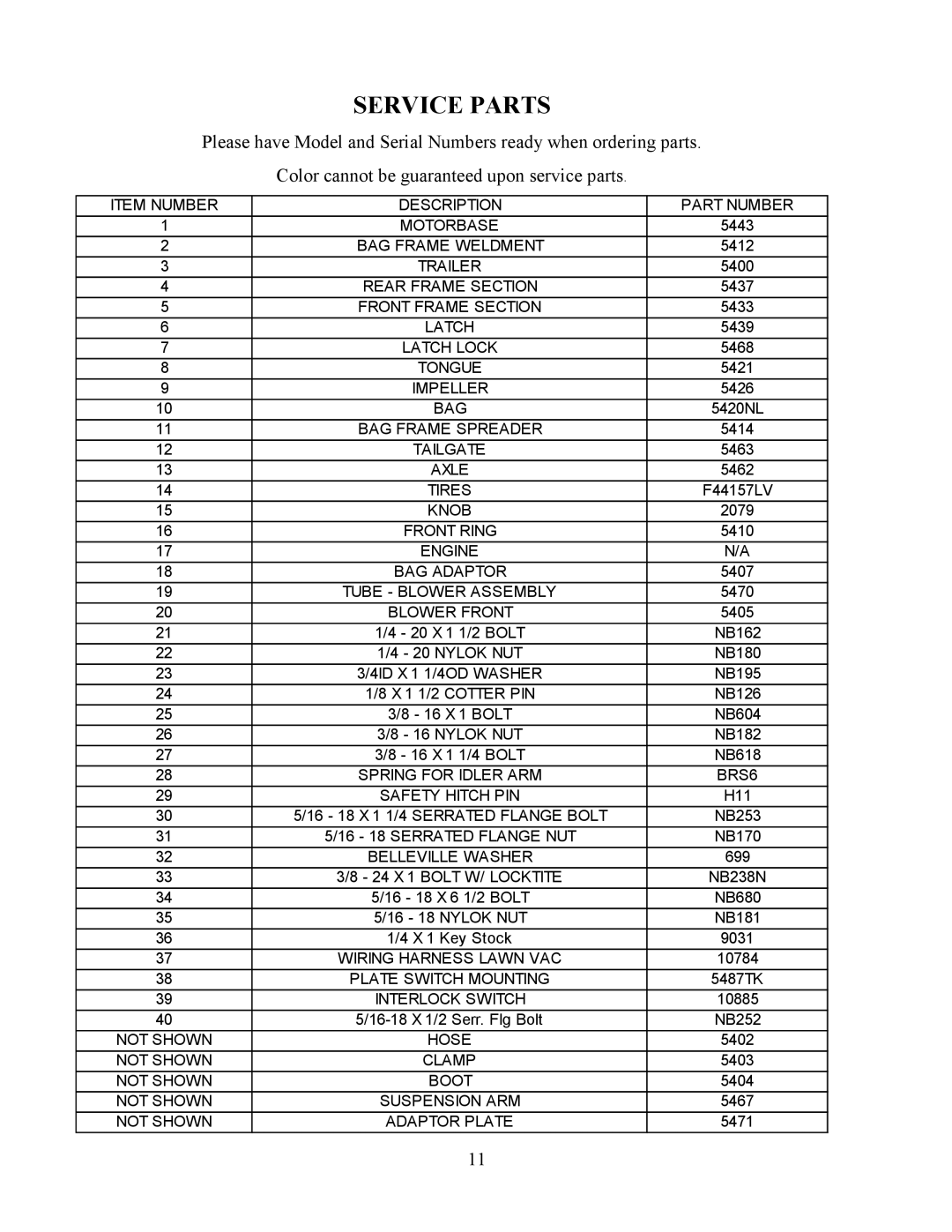 Swisher LV5537, LV5537S owner manual Service Parts 