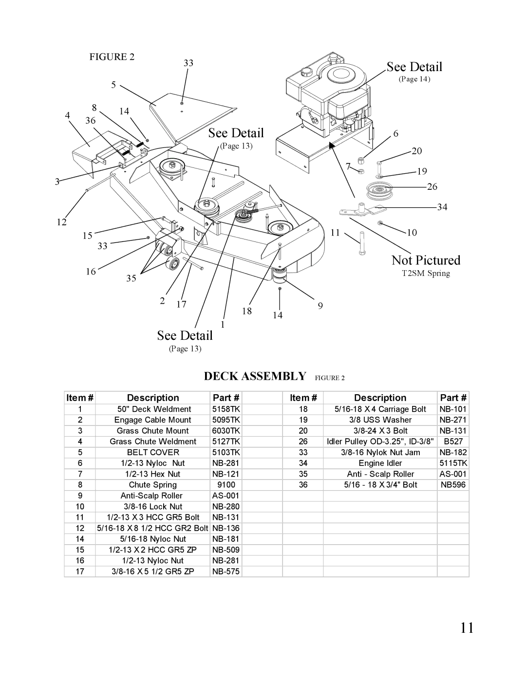 Swisher ONFT1150 manual Deck Assembly Figure, Item # Description 