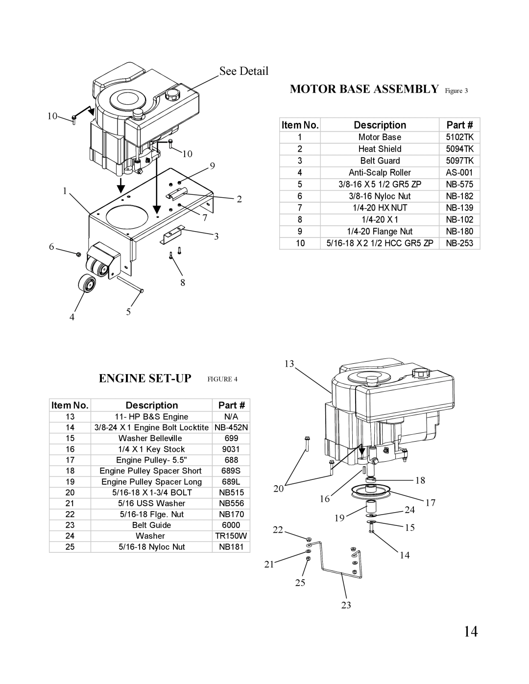 Swisher ONFT1150 manual See Detail, MOTOR BASE ASSEMBLY Figure, Engine Set-Up, Description, Item No 