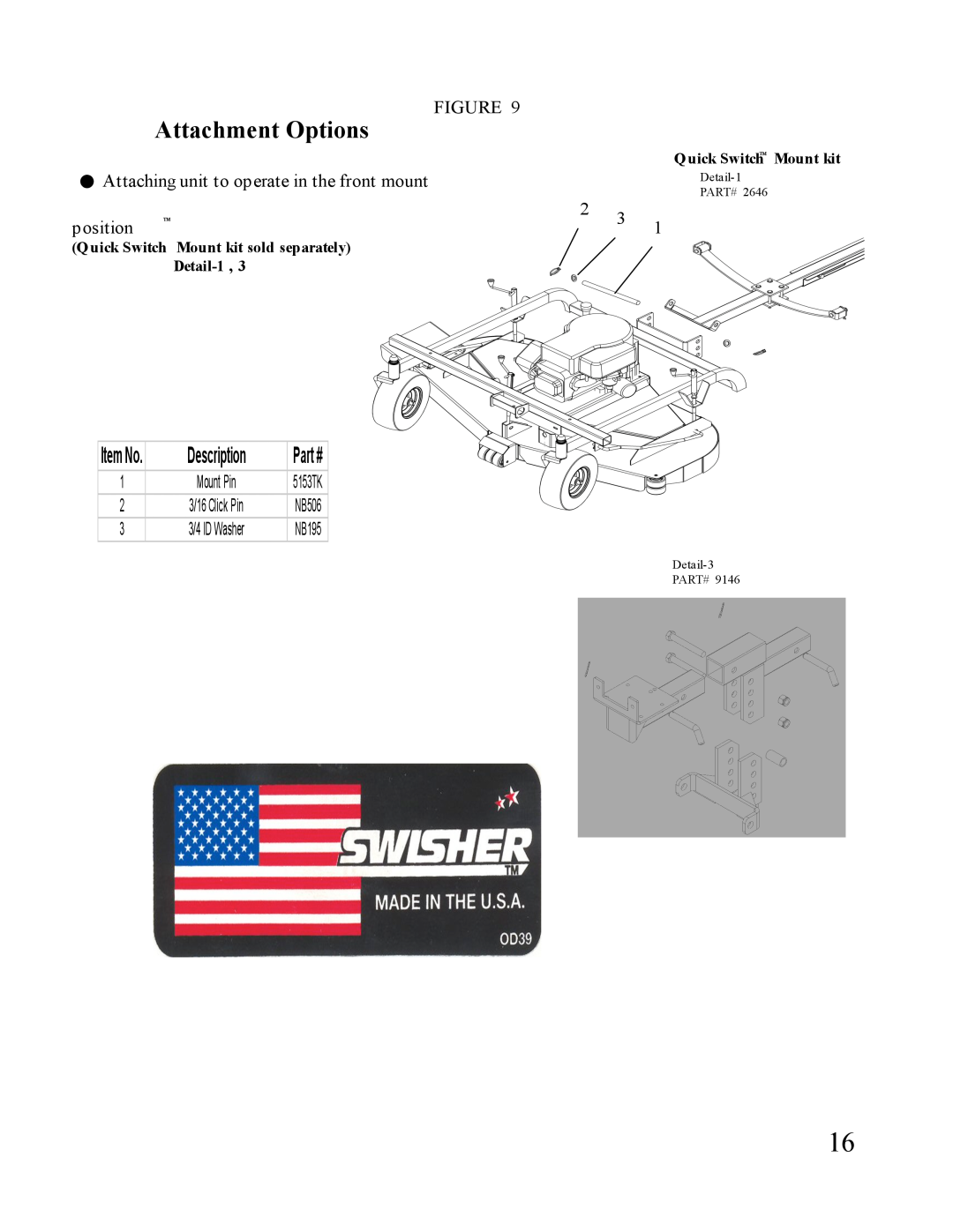 Swisher ONFT1150 Attachment Options, Attaching unit to operate in the front mount, position, Description, Quick Switch 