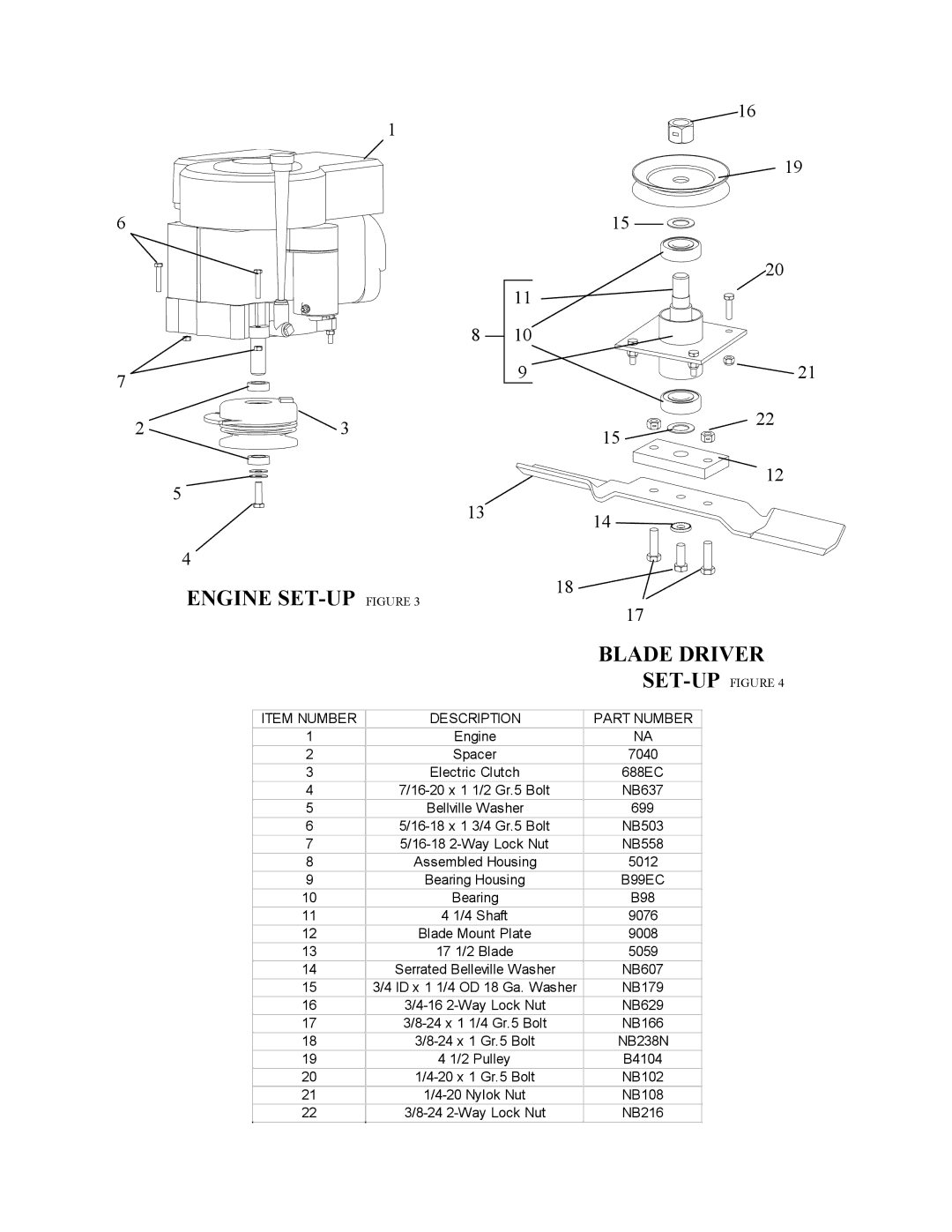 Swisher pol1250f owner manual Engine SET-UP Blade Driver, Item Number, Description Part Number, B99EC 