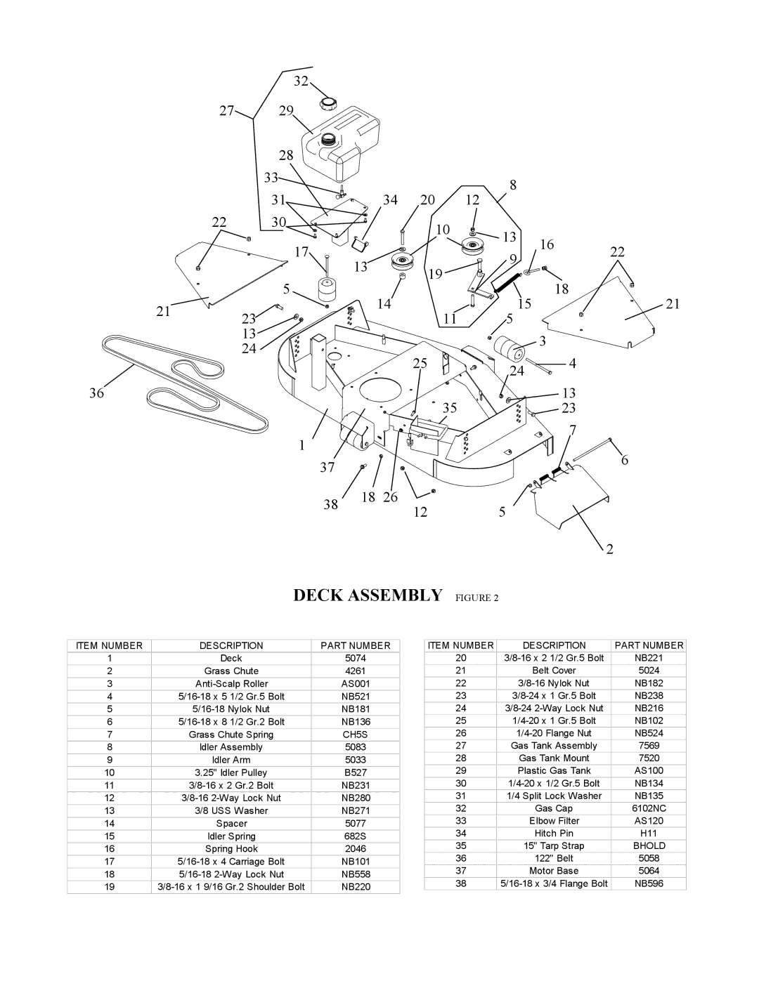 Swisher pol1250f owner manual Deck Assembly Figure, Item Number Description Part Number 