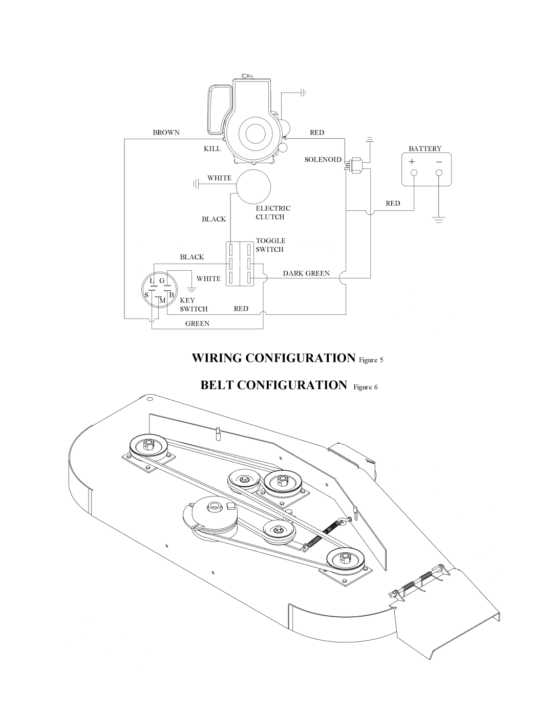 Swisher pol1250f owner manual Wiring Configuration Figure Belt Configuration Figure 