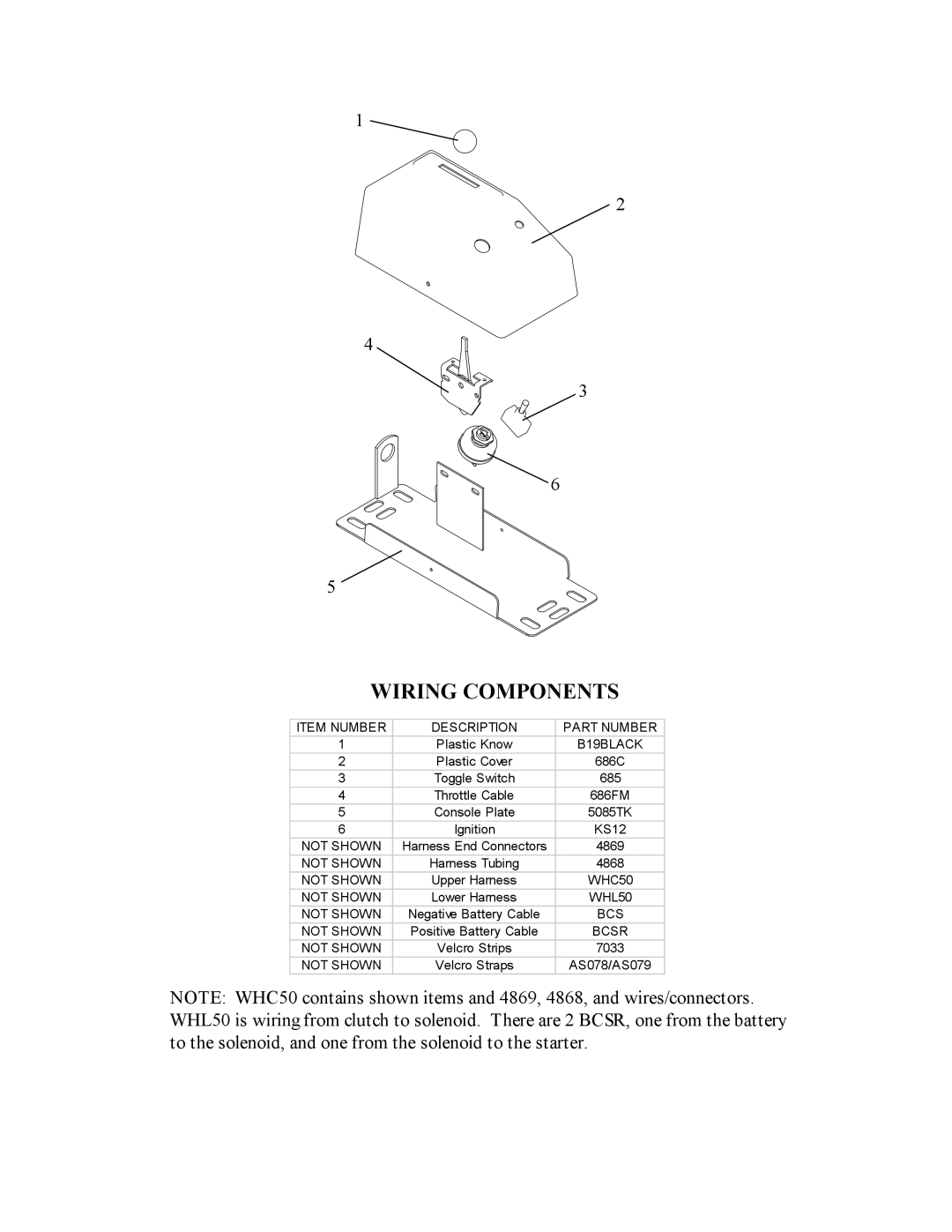 Swisher pol1250f owner manual Wiring Components, Lower Harness 