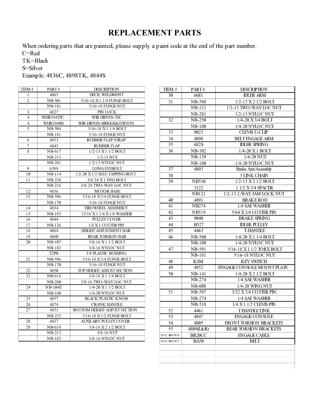 Swisher POL10544HD, RTB105441, RT800441 owner manual Replacement Parts 