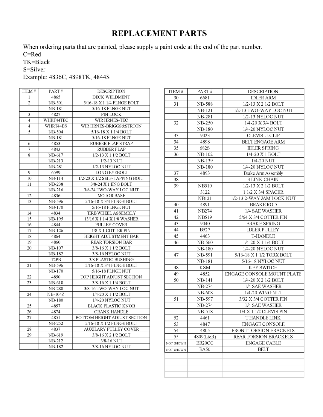 Swisher RT800441, RTB105441, RT105441, POL10544HD owner manual Replacement Parts 