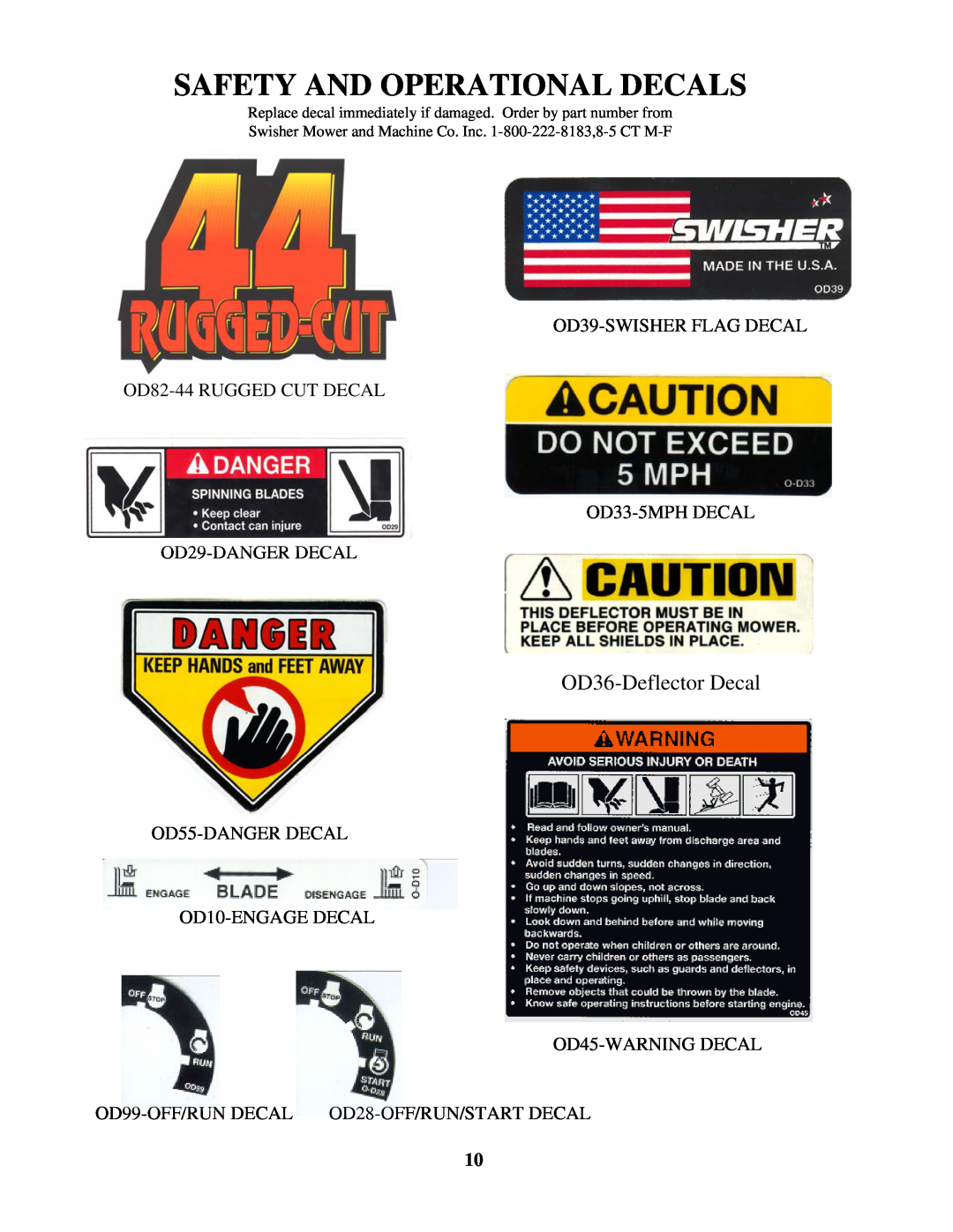 Swisher RTB14544, RTB115441, RTB134412V owner manual Safety And Operational Decals, OD36-DeflectorDecal 