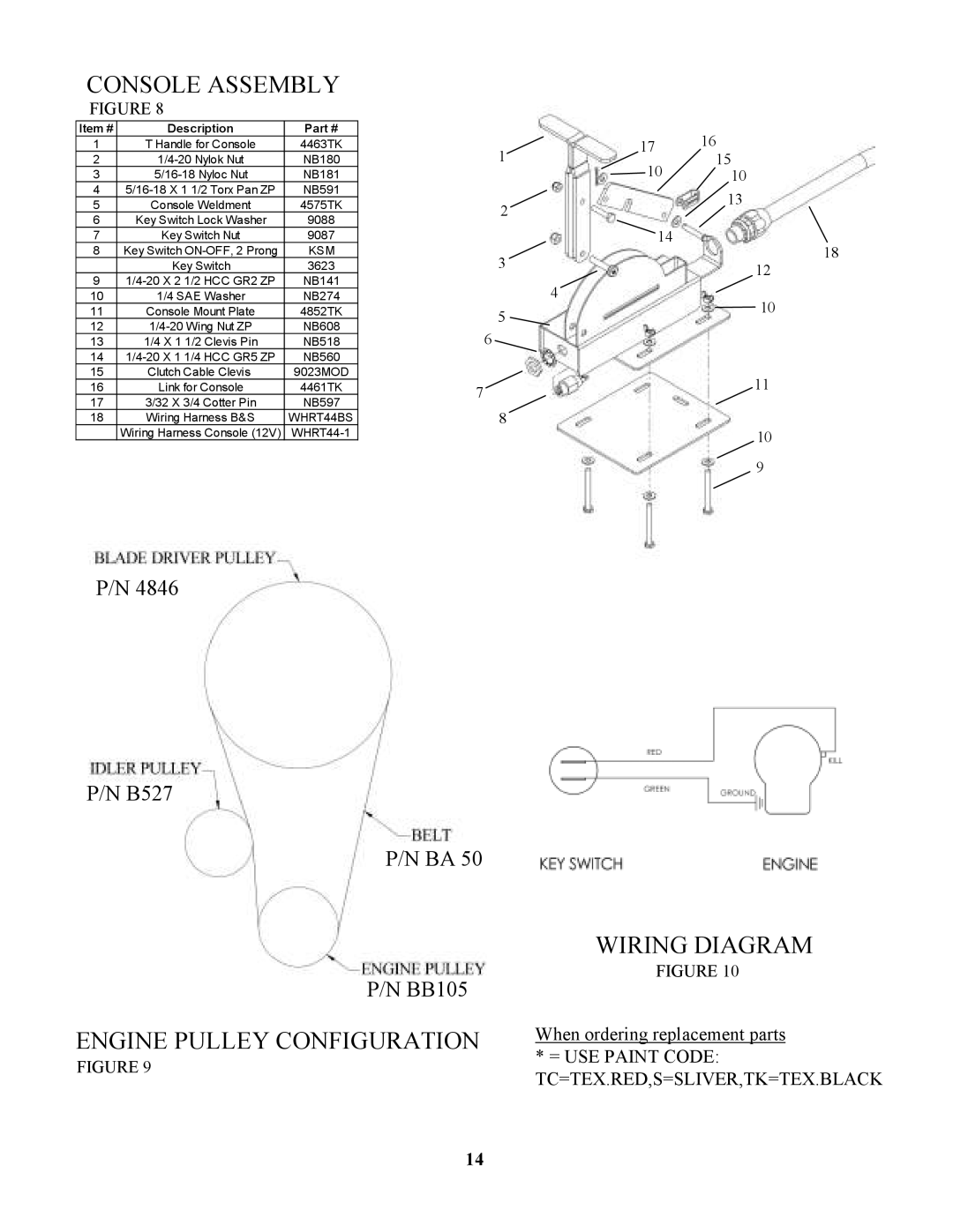 Swisher RTB1254412V, POLB10544HD, RTB105441 owner manual Console Assembly, Wiring Diagram, Engine Pulley Configuration 