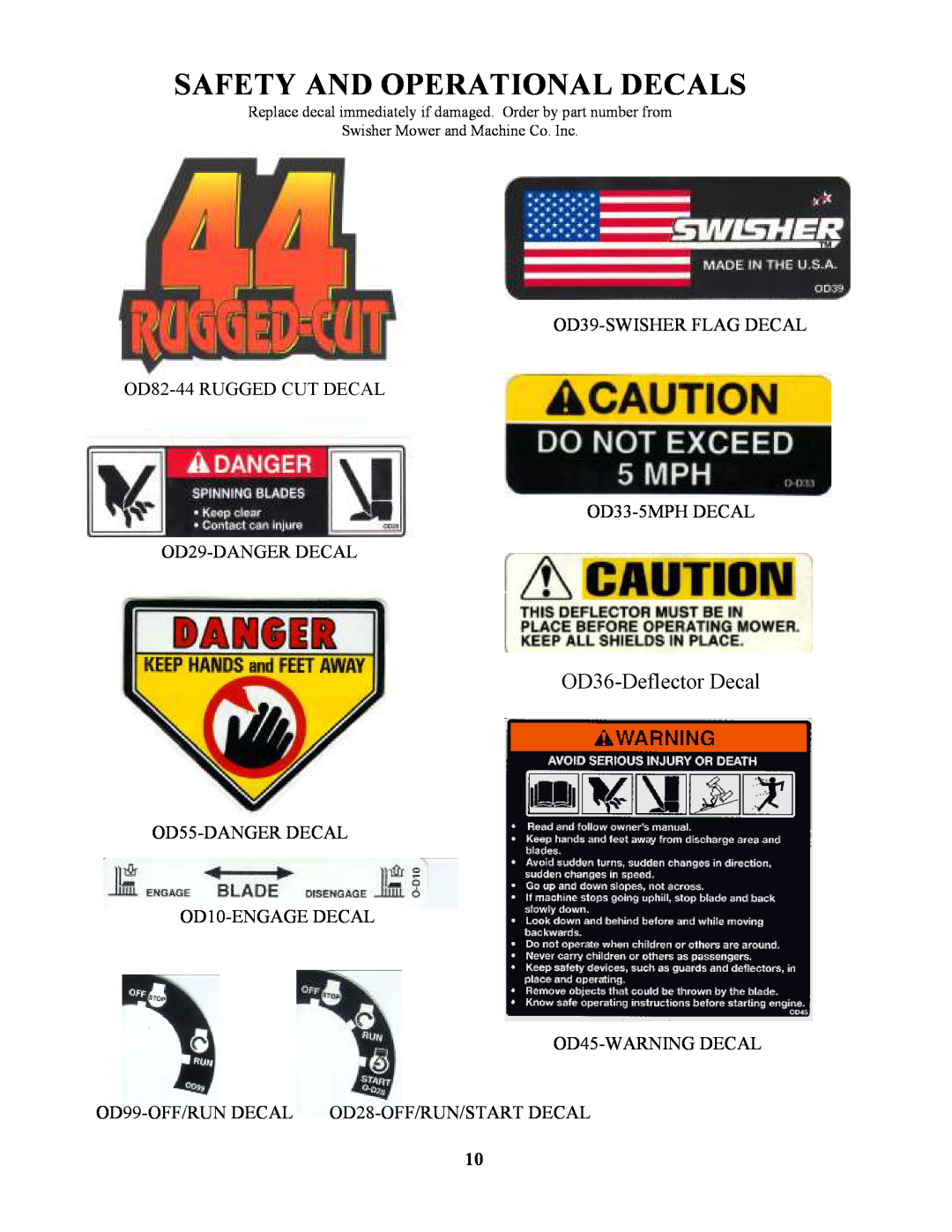 Swisher RTB1254412V, POLB10544HD, RTB105441 owner manual Safety And Operational Decals, OD36-DeflectorDecal 
